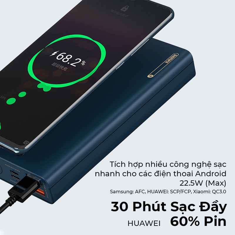 Pin Sạc Dự Phòng 20000mAh Remax RPP-108 Lõi Pin Polyme, Sạc Nhanh 2 Chiều, Không Nóng, Hỗ Trợ QC3.0, PD3.0, Chống Cháy