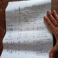 Đàn cổ cầm guqin