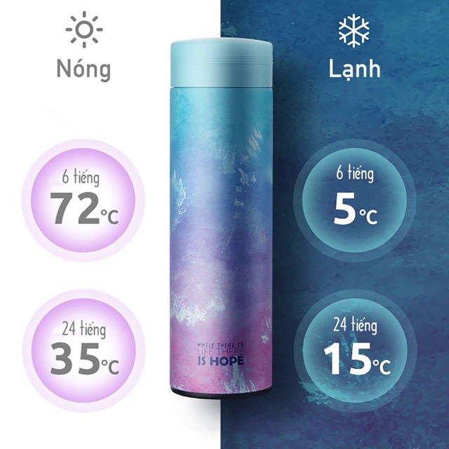 [Clip Thật] 7 MẪU BÌNH GIỮ NHIỆT 500ML - BST THE HOPE - Thép không gỉ SUS 304