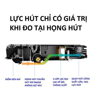 Robot hút bụi ECOVACS DEEBOT DT87G