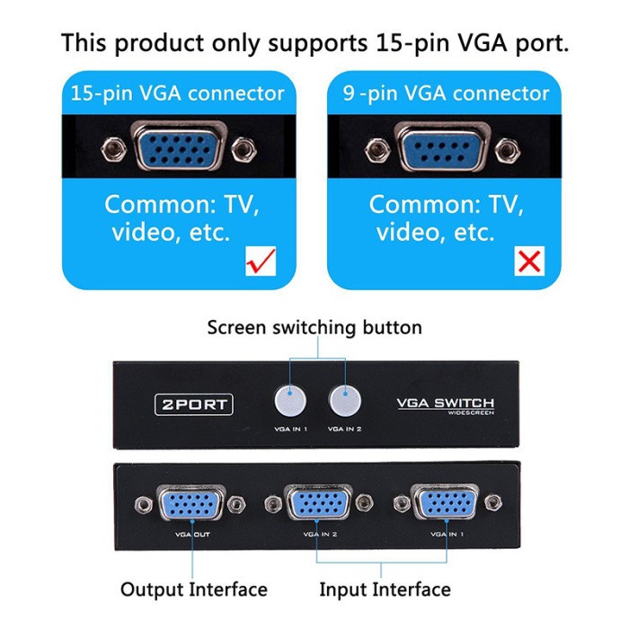 2 cổng Hướng dẫn sử dụng vga Hộp chuyển mạch Công tắc vga Bộ chọn 2 trong 1 Voor Máy tính LCD Hiển thị Tot 1920X1440