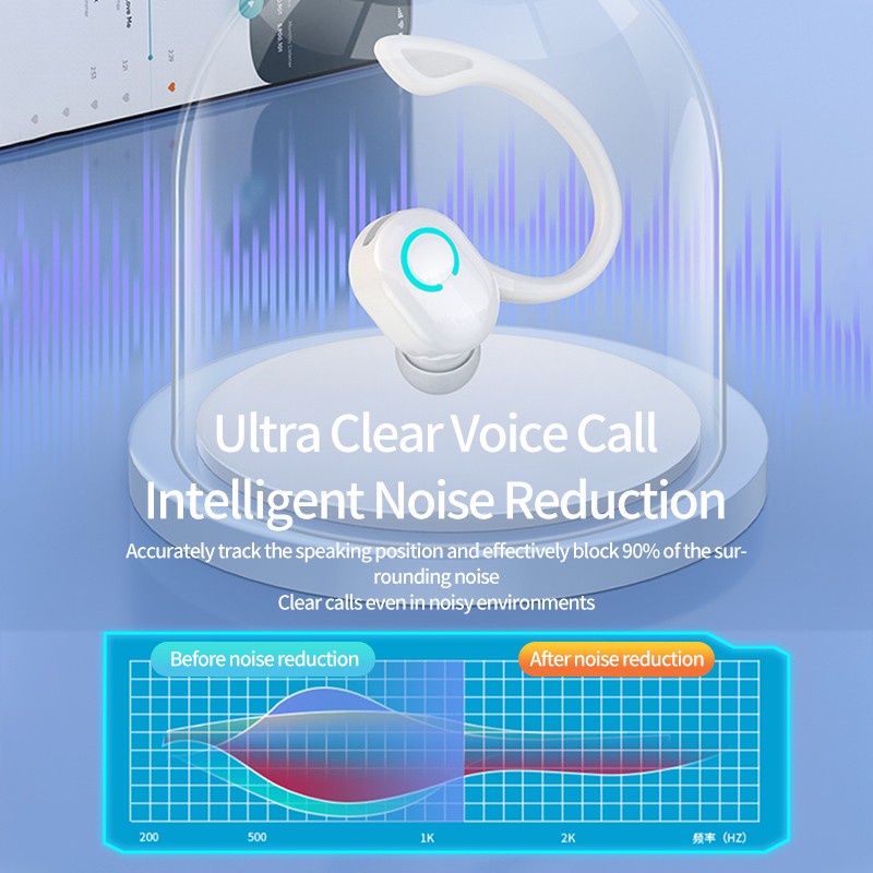 Tai Nghe Bluetooth 5.2 Móc Vành Tai Chống Ồn
