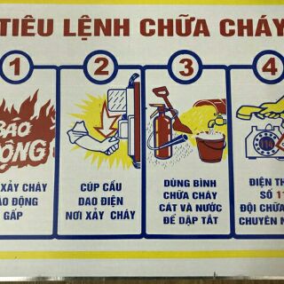 Bộ nội quy, tiêu lệnh pccc, cấm lửa, cấm thuốc