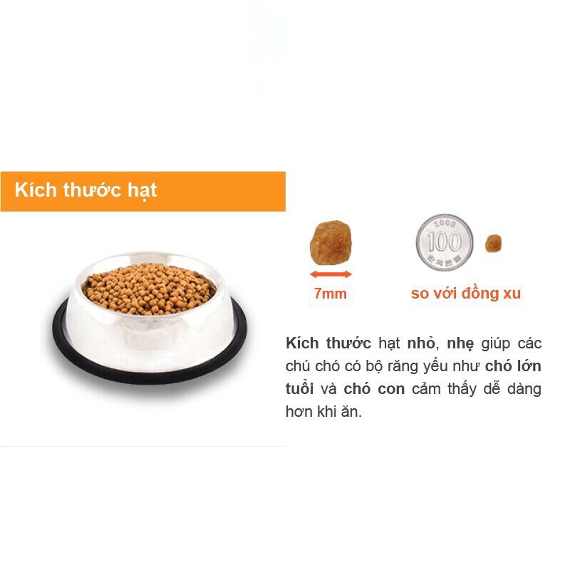 Hạt Mềm Cho Chó Giống Nhỏ Zenith Small Breed