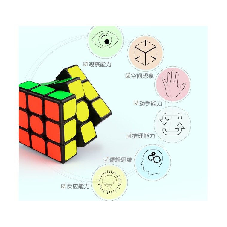 Rubik 3x3x3, rubik 3 tầng