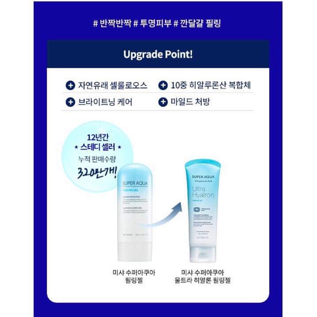 Bản mới- Tẩy tế bào chết Missha Super Aqua Ultra Hyalron Peeling Gel