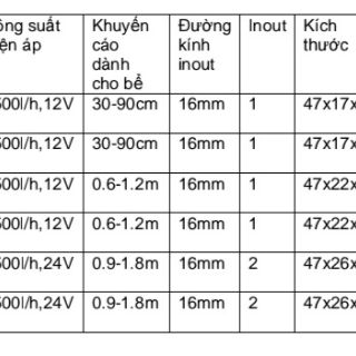 Lọc thùng inox POP-2500 cho bể cá cảnh