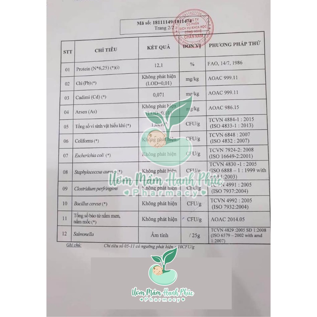 Maca  tăng thụ thai, hỗ trợ vô sinh hiếm muộn ở nam nữ