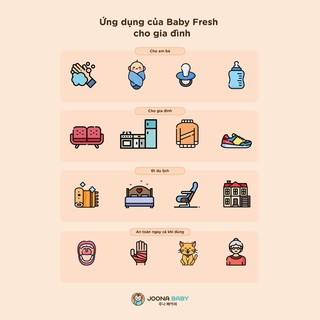 Bình xịt diệt khuẩn Baby Fresh 300ml