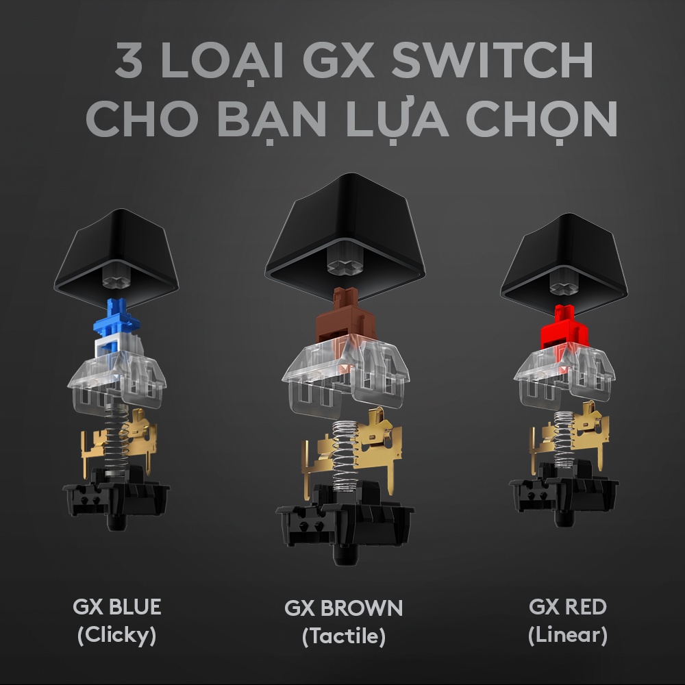 [Mã ELLOGIWL5 giảm 10% đơn 500K] Bàn phím cơ gaming Logitech G512 GX RGB - 3 loại phím cơ GX Switch, cổng USB 2.0