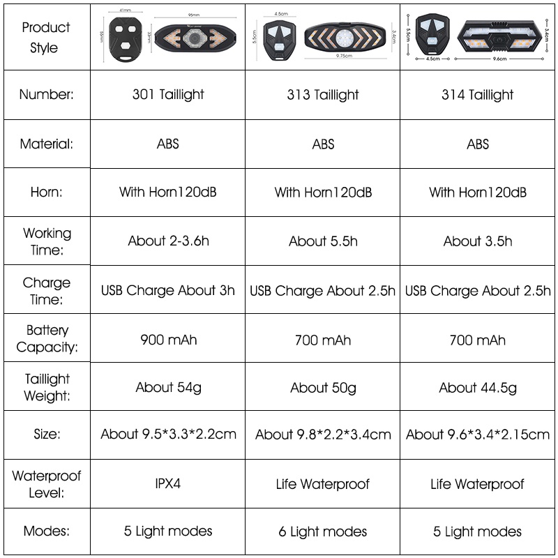 Đèn đuôi xe đạp WEST BIKING có còi điều khiển từ xa không dây USB có thể sạc lại chống thấm nước