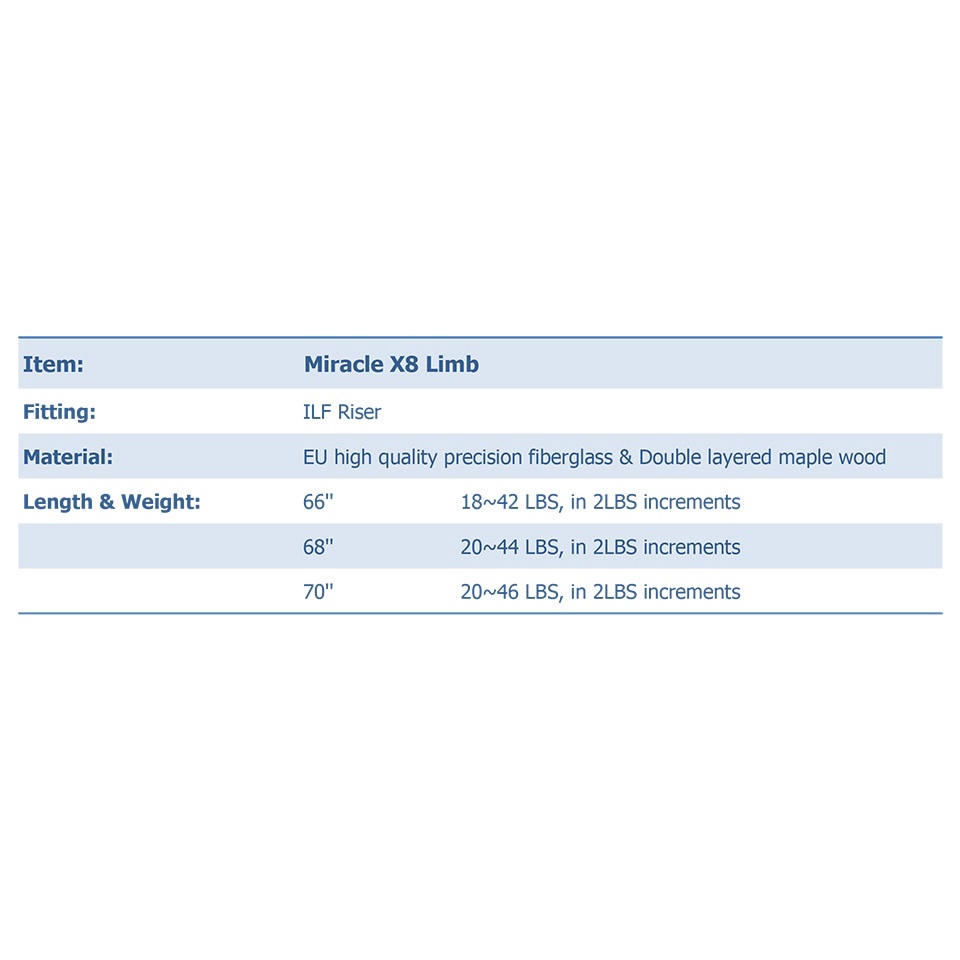 Bắn cung sanlida miracle x8 ilf limbs 16-44 lbs entry-level ilf recurve bow limb core wood & fiberglass thể thao ngoài trời