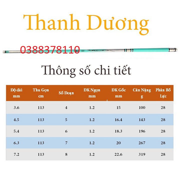 Cần Câu Tay 5H Thanh Dương