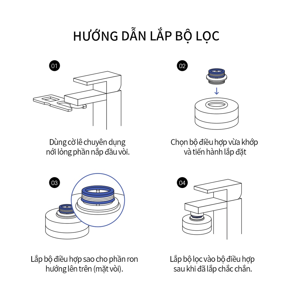 Thiết Bị Lọc Nước Tại Vòi ARIZE Dr.Oplus Dùng Cho Lavabo