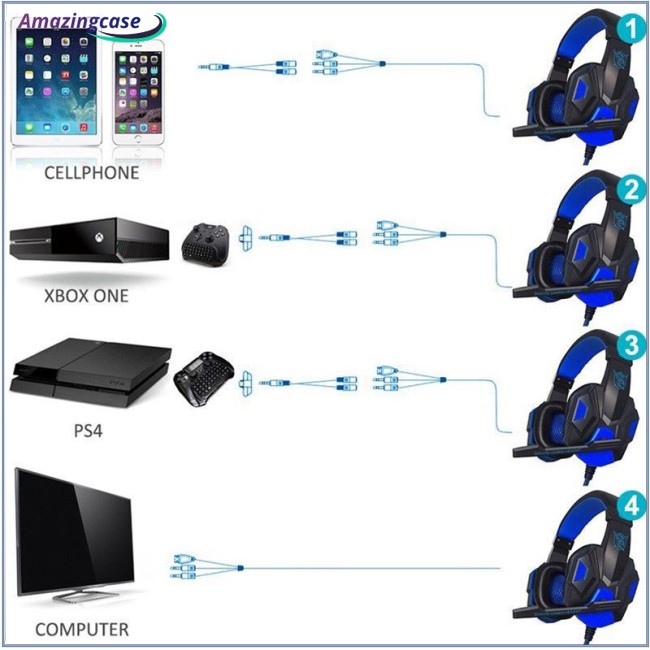 Tai Nghe Chụp Tai Có Mic Và Đèn Led Cho Máy Tính / Điện Thoại Ps4