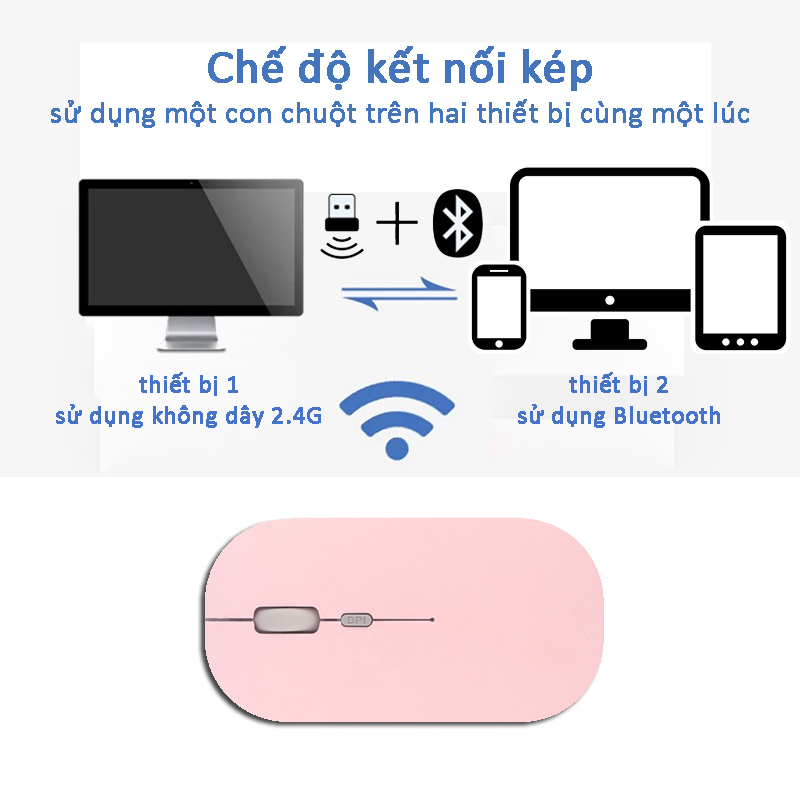 Chuột không dây Bluetooth 2.4G đầy màu sắc dễ thương Chế độ kép USB có thể sạc lại & Chuột yên tĩnh Wireless Bluetooth Mouse