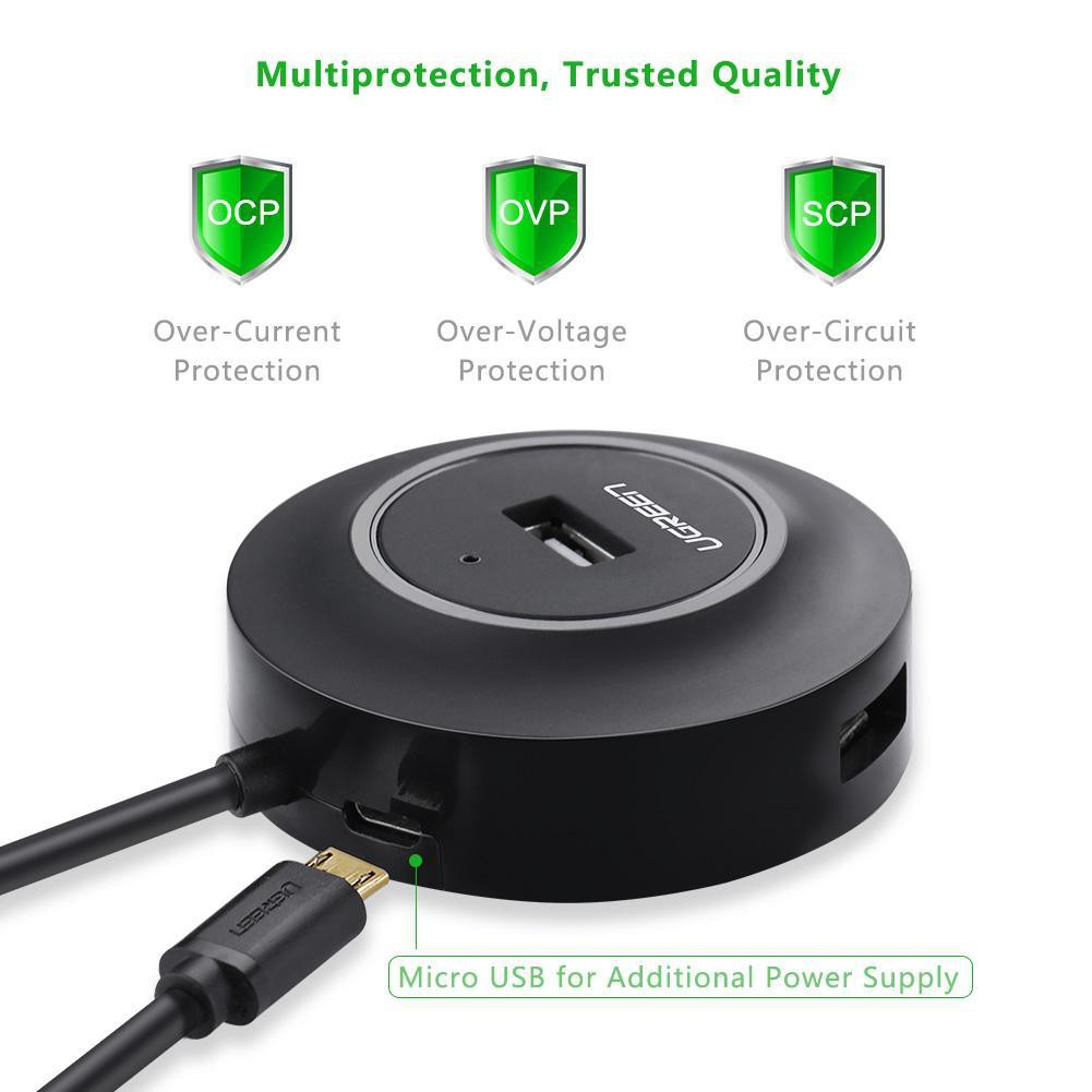 Bộ chia USB 4 cổng UGREEN 20277 - 20277