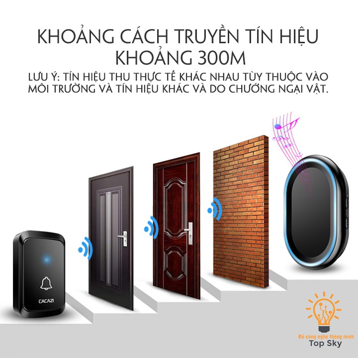 [GIÁ TỐT + SẴN HÀNG] Chuông bấm cửa không dây thông minh - Hàng siêu đẹp A80 -212-2