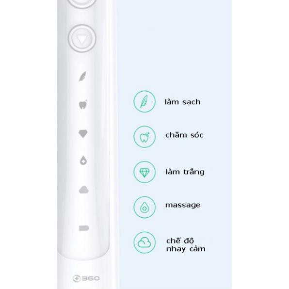 Bàn chải đánh răng điện Qihoo 360 ORACLEEN T1 Rechargeable Sonic Electric Toothbrush Bản quốc tế - Chính hãng phân phối