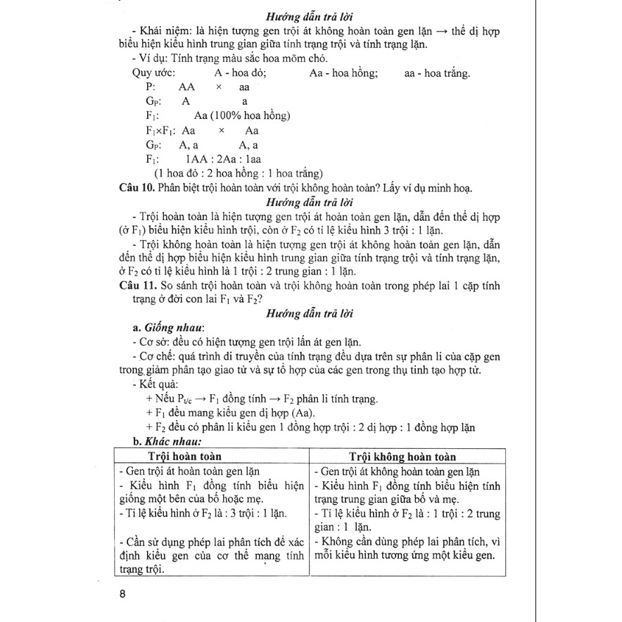 Sách - Bồi dưỡng học sinh giỏi sinh học 9