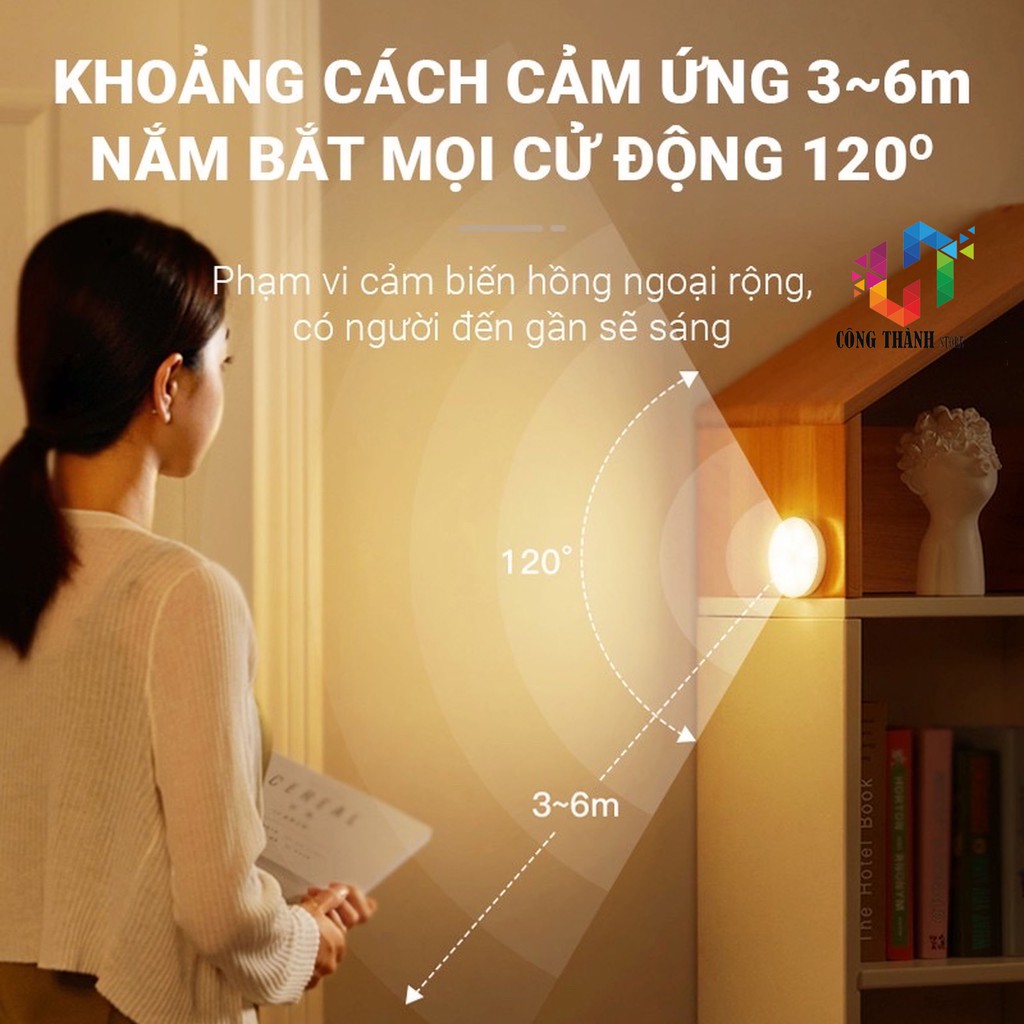 Đèn cảm ứng chuyển động, đèn Led dán tường cảm biến thông minh không dây dán tủ quần áo, cầu thang, phòng ngủ.