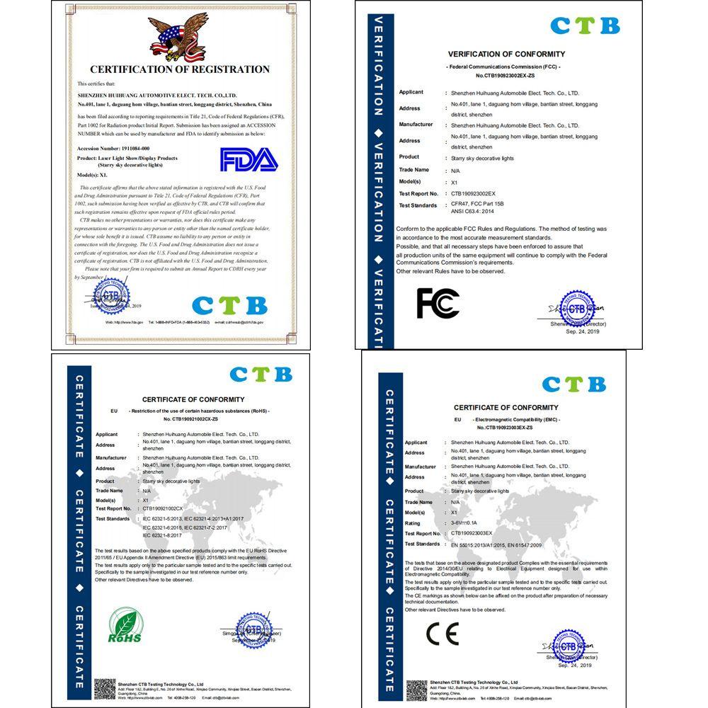 Đèn LED USB Trang Trí Nội Thất Xe Hơi Họa Tiết Bầu Trời Đầy Sao Độc Đáo