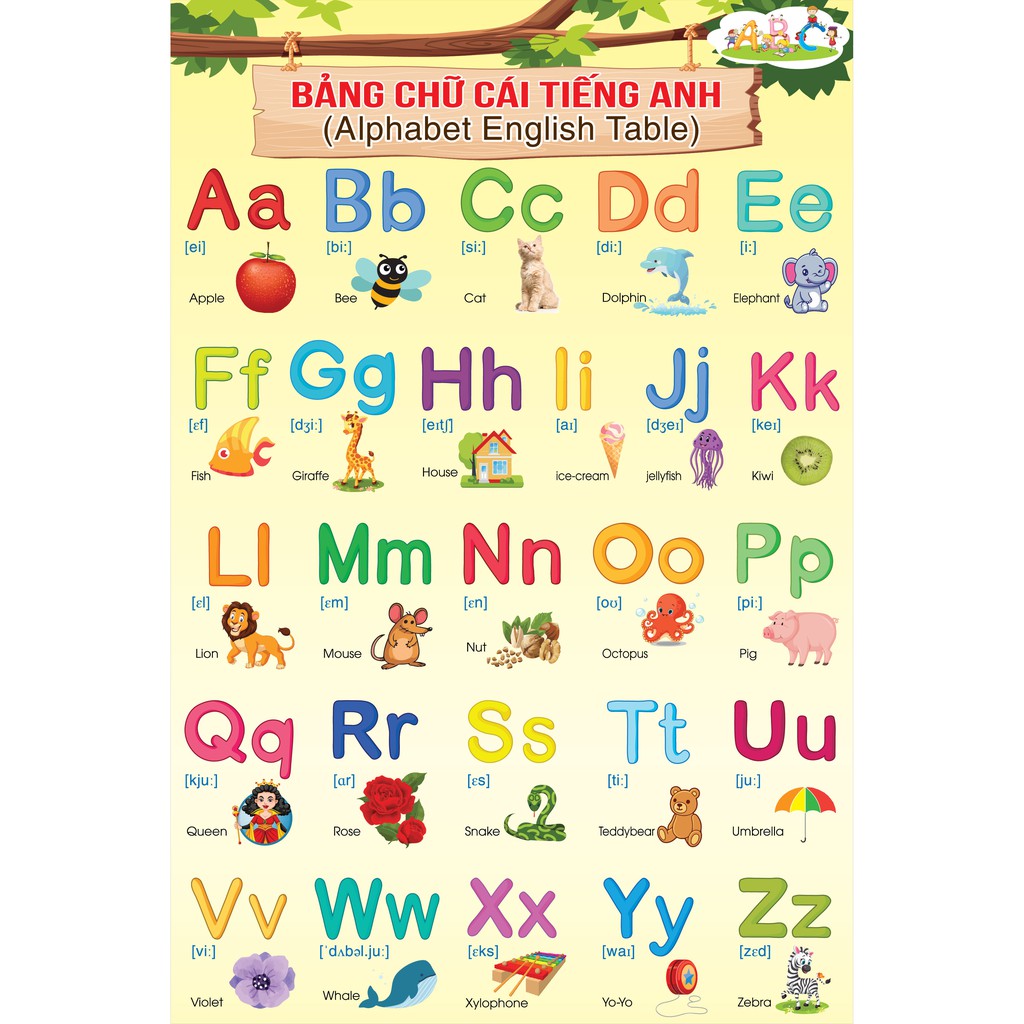 Bảng chữ cái TIẾNG ANH (viết hoa và thường, có phiên âm) (pp decan dán tường _ 40×60cm)