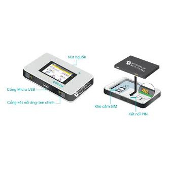 Bộ phát Wifi 4G Netgear Aircard AC800S Cat9 Fullbox - Tốc Độ 450Mps - Dung Lượng Pin Khủng - Hàng Chuẩn Mỹ