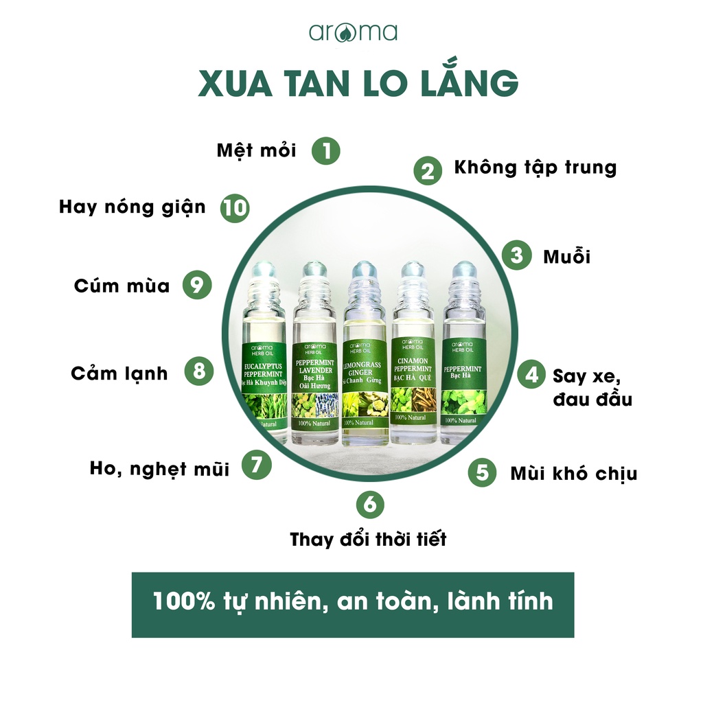 Dầu Lăn Thảo Mộc Aroma Thiên Nhiên Chống Muỗi - Mosquito 10ml