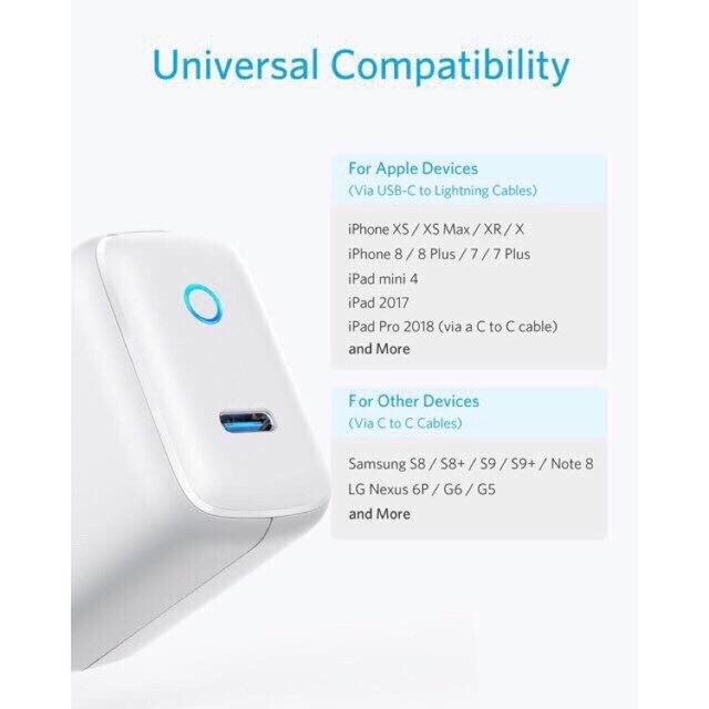 Sạc siêu nhanh Anker