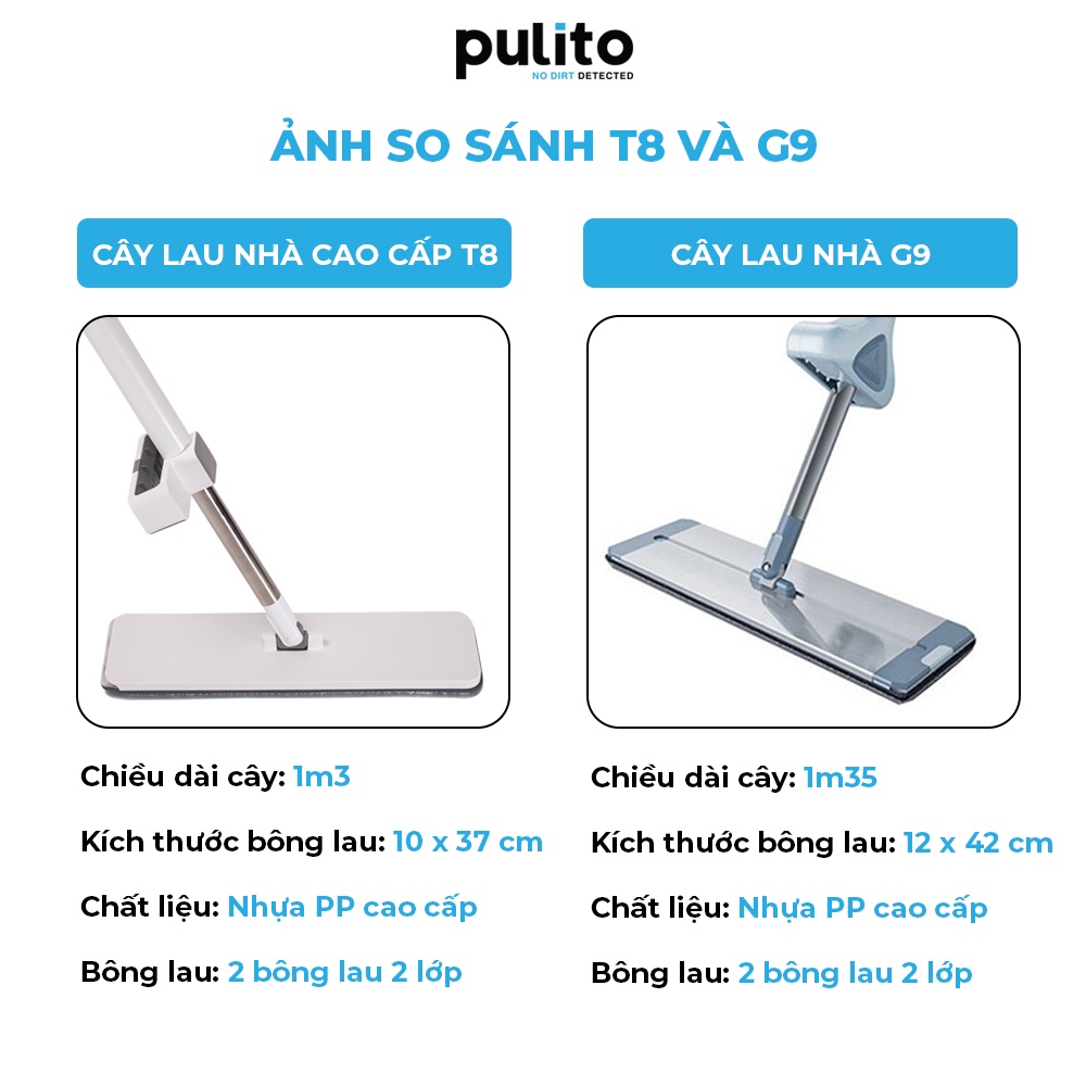 Cây lau nhà tự vắt Pulito M6, G9 - Bàn lau cỡ lớn 45cm, đầu xoay 360 độ, tích hợp khe chứa nước lau sàn tiện dụng