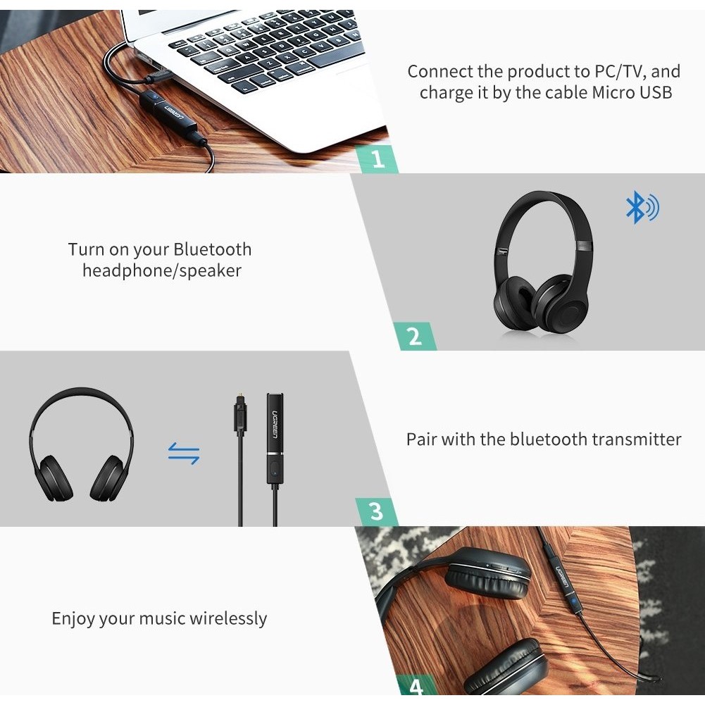 Bộ Phát Bluetooth 5.0 Kết Nối Tivi Với Loa, Amply Bluetooth Hỗ Trợ aptX Ugreen 50213 Chính Hãng