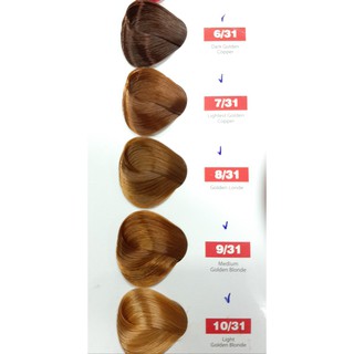 ComBo Nhuộm Tóc Redlife