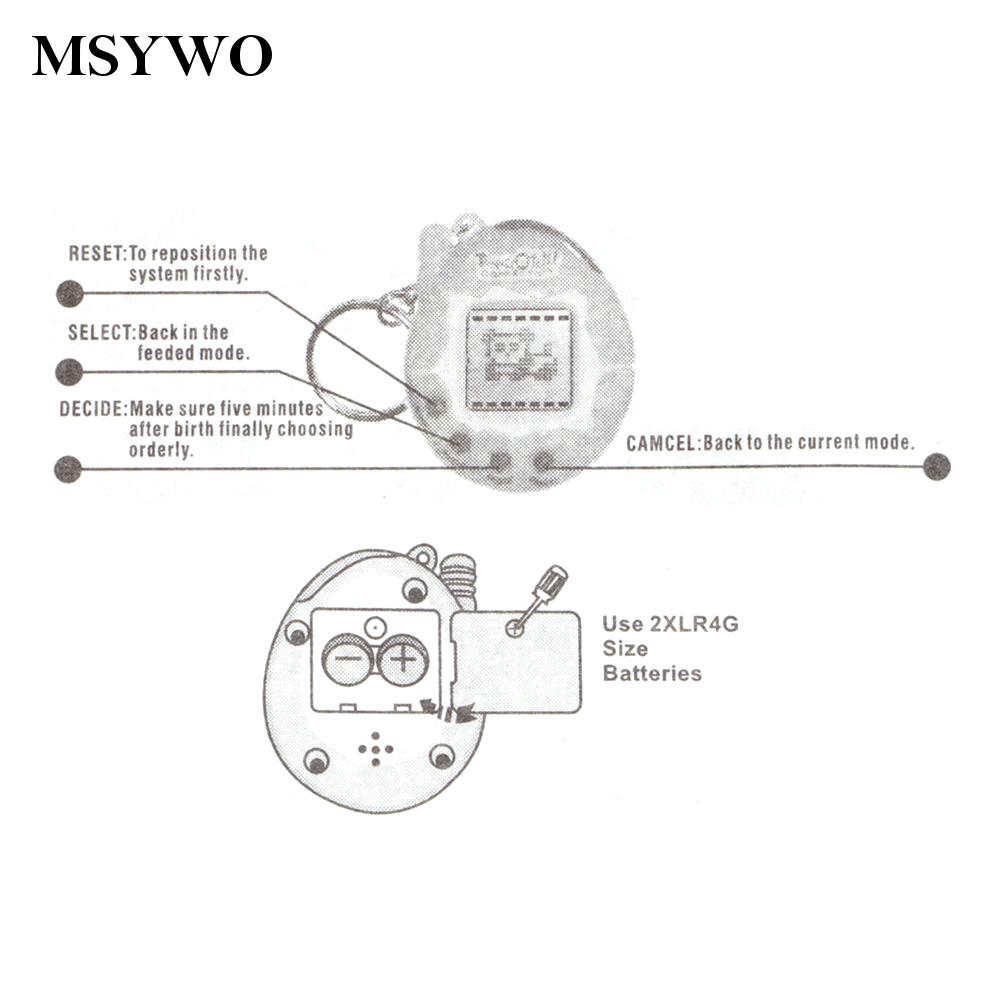 Máy Nuôi Thú Ảo Mini