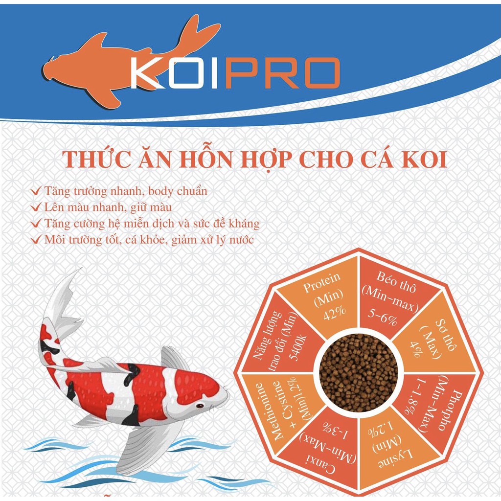 Cám Cá Koi Pro 1kg