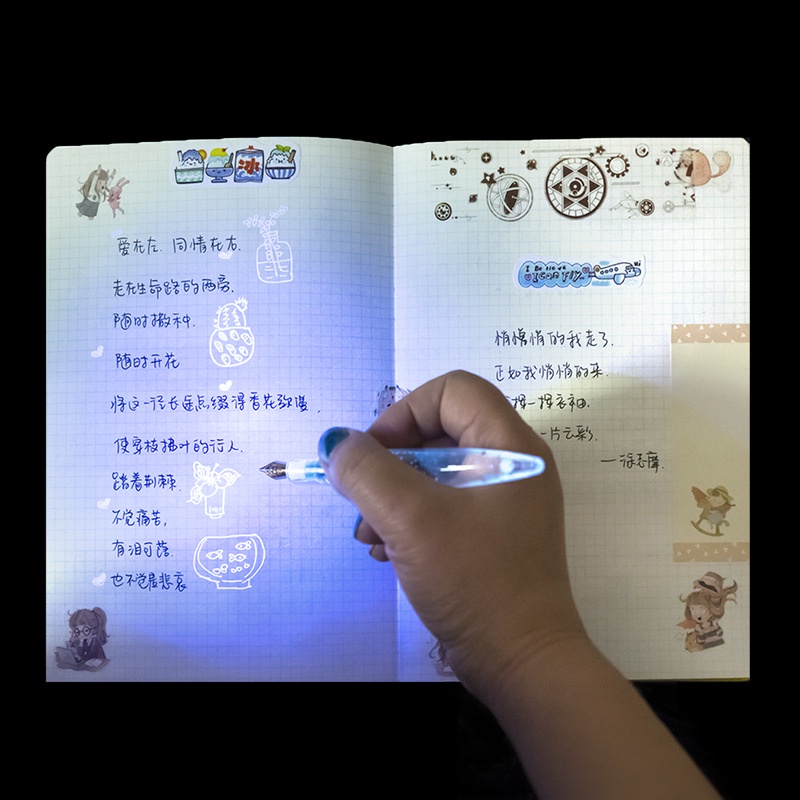 Lọ 18ml Mực Vô Hình chiếu đèn UV sáng màu Xanh Lam dùng để ký hiệu, đánh dấu