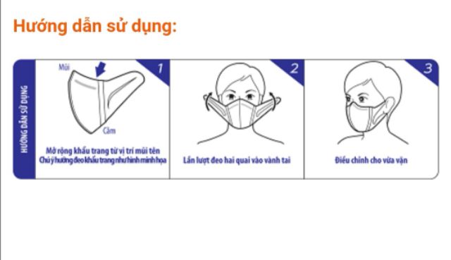 5 cái Unicharm 3D Mask Virus Block | BigBuy360 - bigbuy360.vn