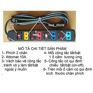 Ổ CẮM ĐIỆN LiOA LOẠI 4SOF.