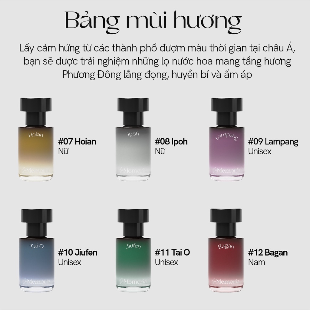 Nước Hoa De Memoria 30ml - Hasaki - Hàng Chính Hãng