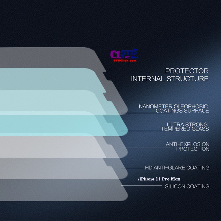 KÍNH CƯỜNG LỰC IPHONE 11 PRO MAX NILLKIN H+PRO CHÍNH HÃNG