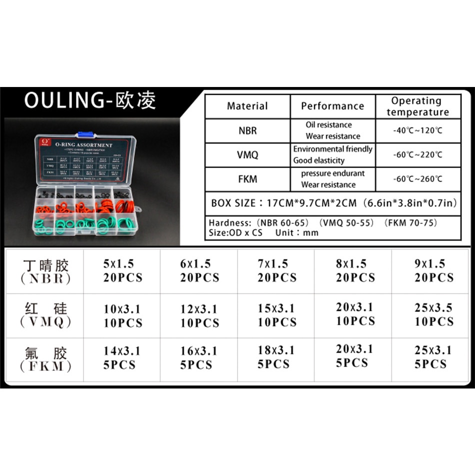 Bộ Vòng Đệm Cao Su Silicon Chữ O NBR VMQ FKM Kèm Vòng Đệm Cao Su