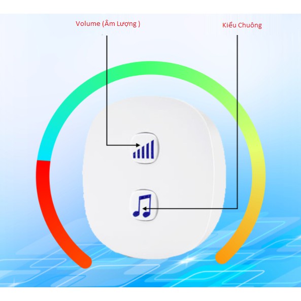 Chuông báo khách tự động năng lượng mặt trời cao cấp
