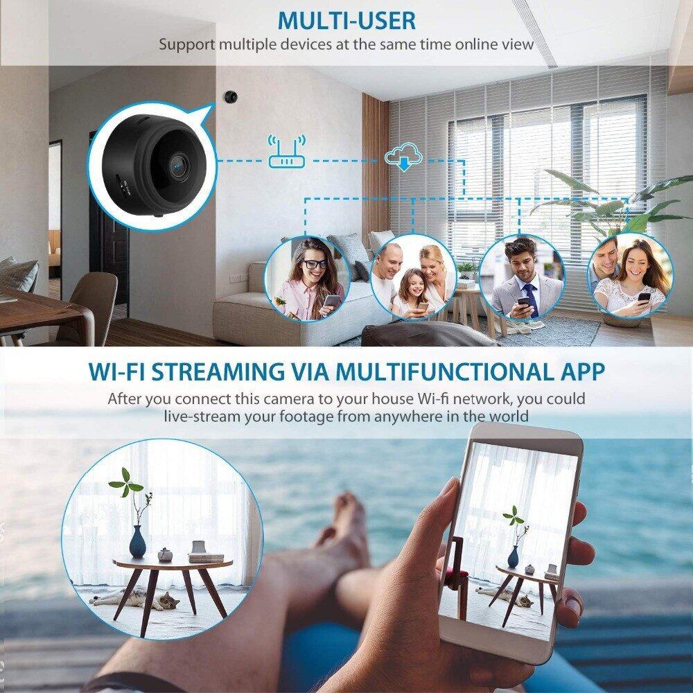 Camera Ẩn mini 1080p hd Kết Nối wifi Không Dây Có Tầm Nhìn Ban Đêm