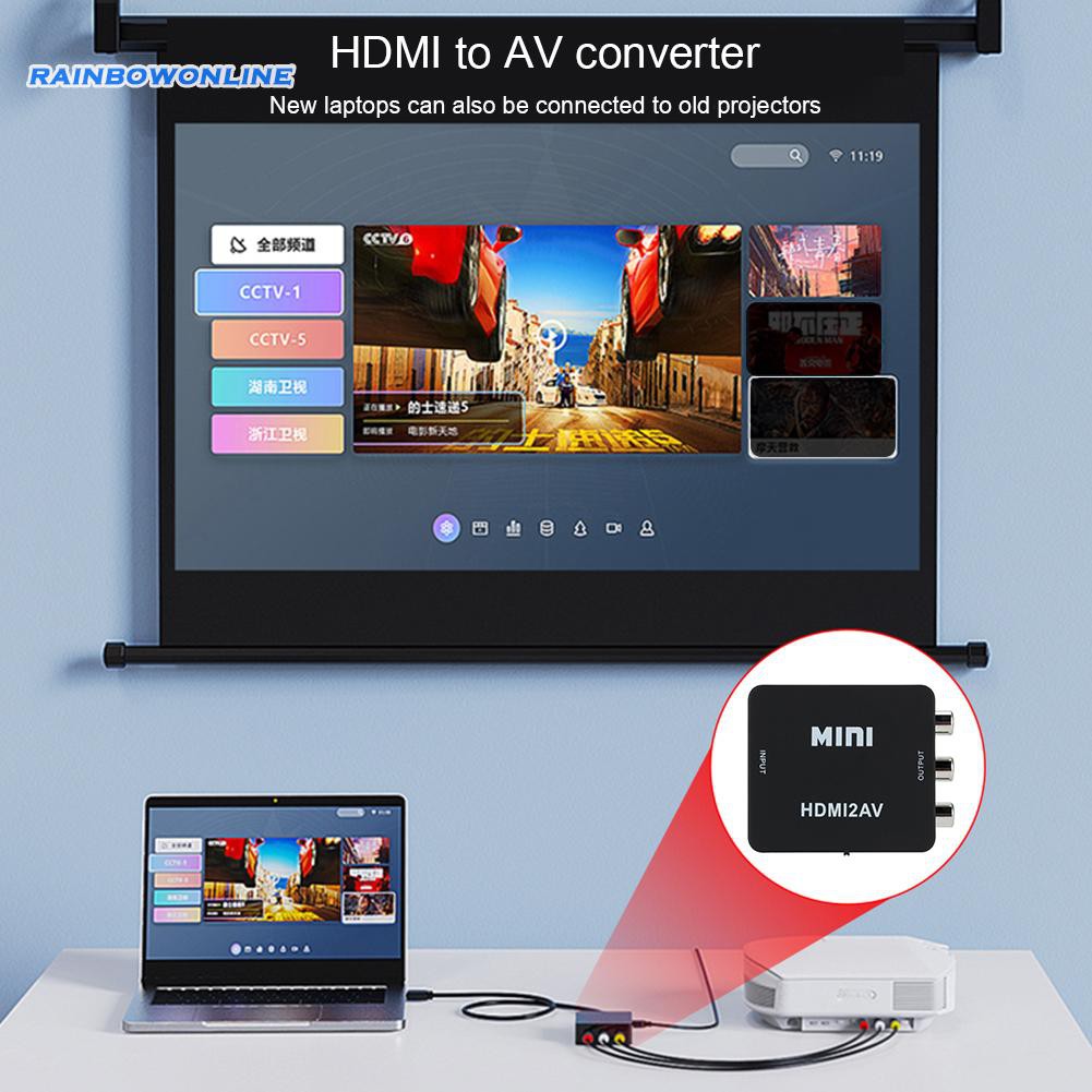 Bộ Chuyển Đổi Hdmi Sang Av Ntsc Pal Cho Ps3 Dvd Máy Tính