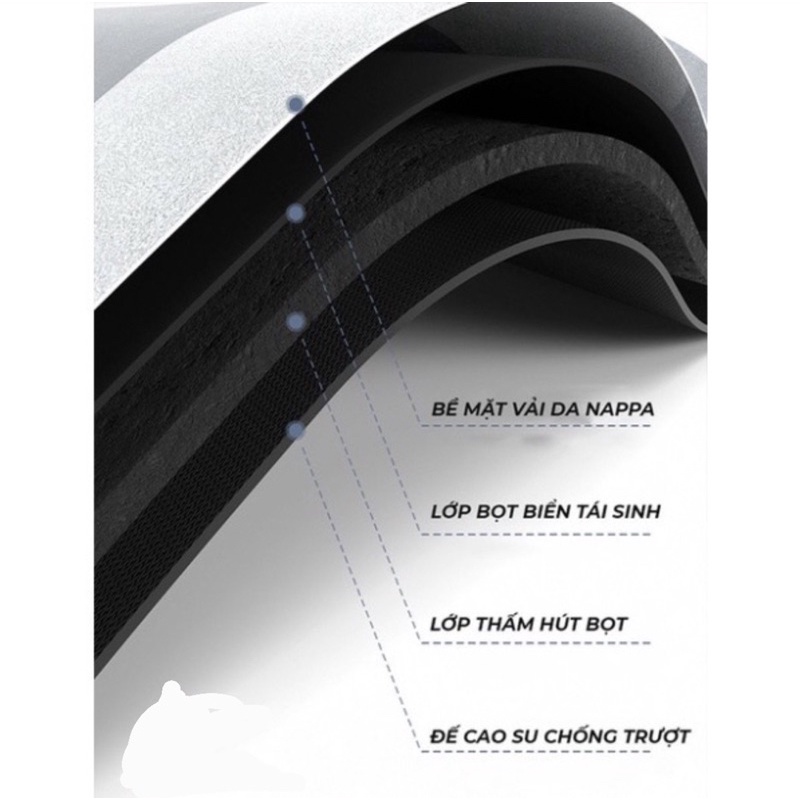 Thảm siêu thấm IGUN BEDDING giao màu ngẫu nhiên