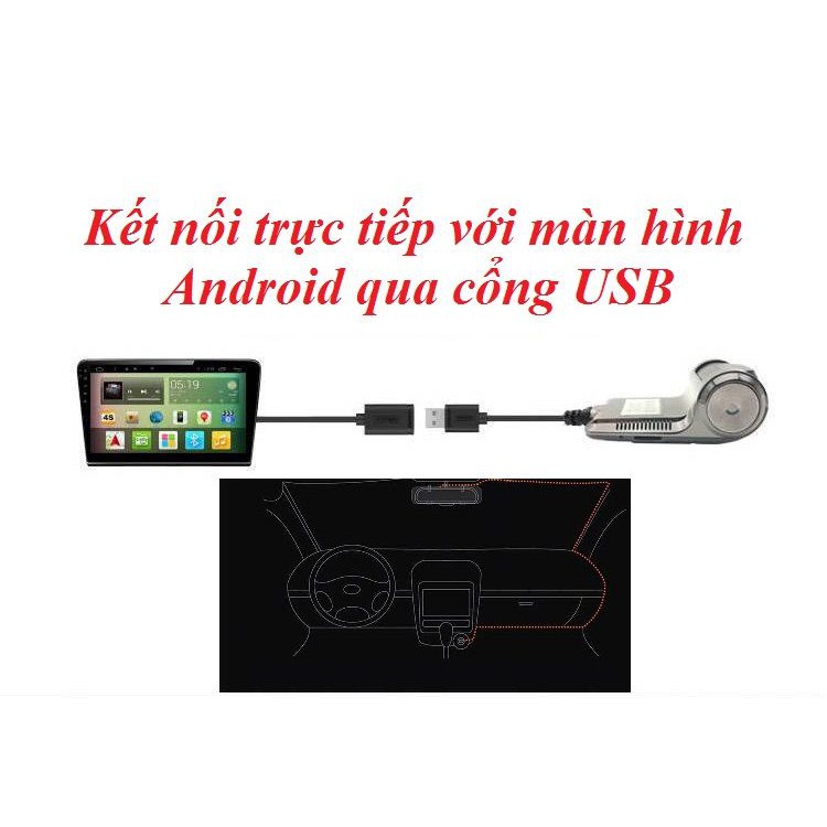 Camera hành trình ô tô, xe hơi, full HD 1080p, tích hợp màn hình Android &amp; Wifi [2 LOẠI] - cổng USB