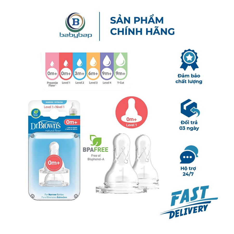 Set 2 Núm Ty Silicone Thay Thế Bình Sữa Cổ Thường Dr Brown_s