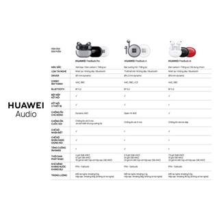 Tai nghe Bluetooth Huawei FreeBuds 4i