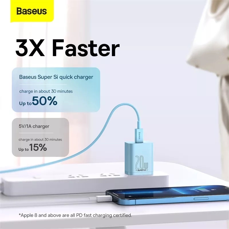 Bộ sạc nhanh, nhỏ gọn Baseus Super Si Quick Charger 20W dùng cho IP (Type C, 20W/18W, PD/ QC3.0 Quick charger)