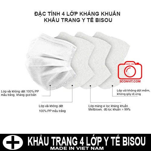 Hộp 50 khẩu trang y tế 4 lớp kháng khuẩn Bisou